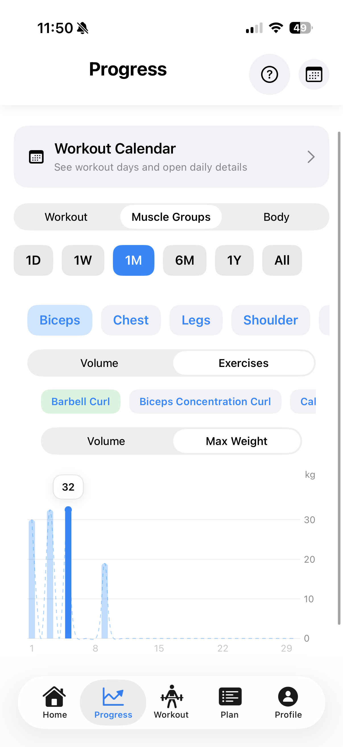 AI GYM PAL progress dashboard and analytics
